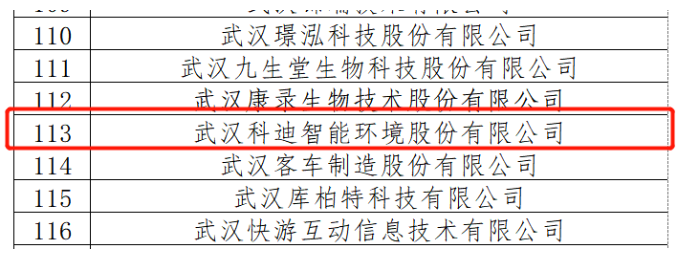 华科育新2家投资企业入选武汉市上市后备“金种子”企业名单 华科育新2家投资企业入选武汉市上市后备“金种子”企业名单