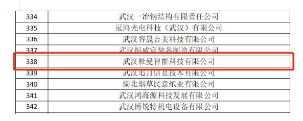 喜报 | 在孵企业获2023年湖北省第五批专精特新中小企业认定 喜报 | 在孵企业获2023年湖北省第五批专精特新中小企业认定