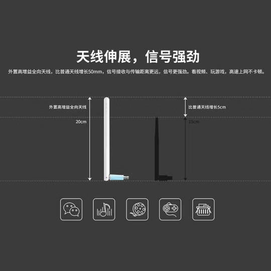 水星UX3H（免驱版）AX300 单频无线USB网卡