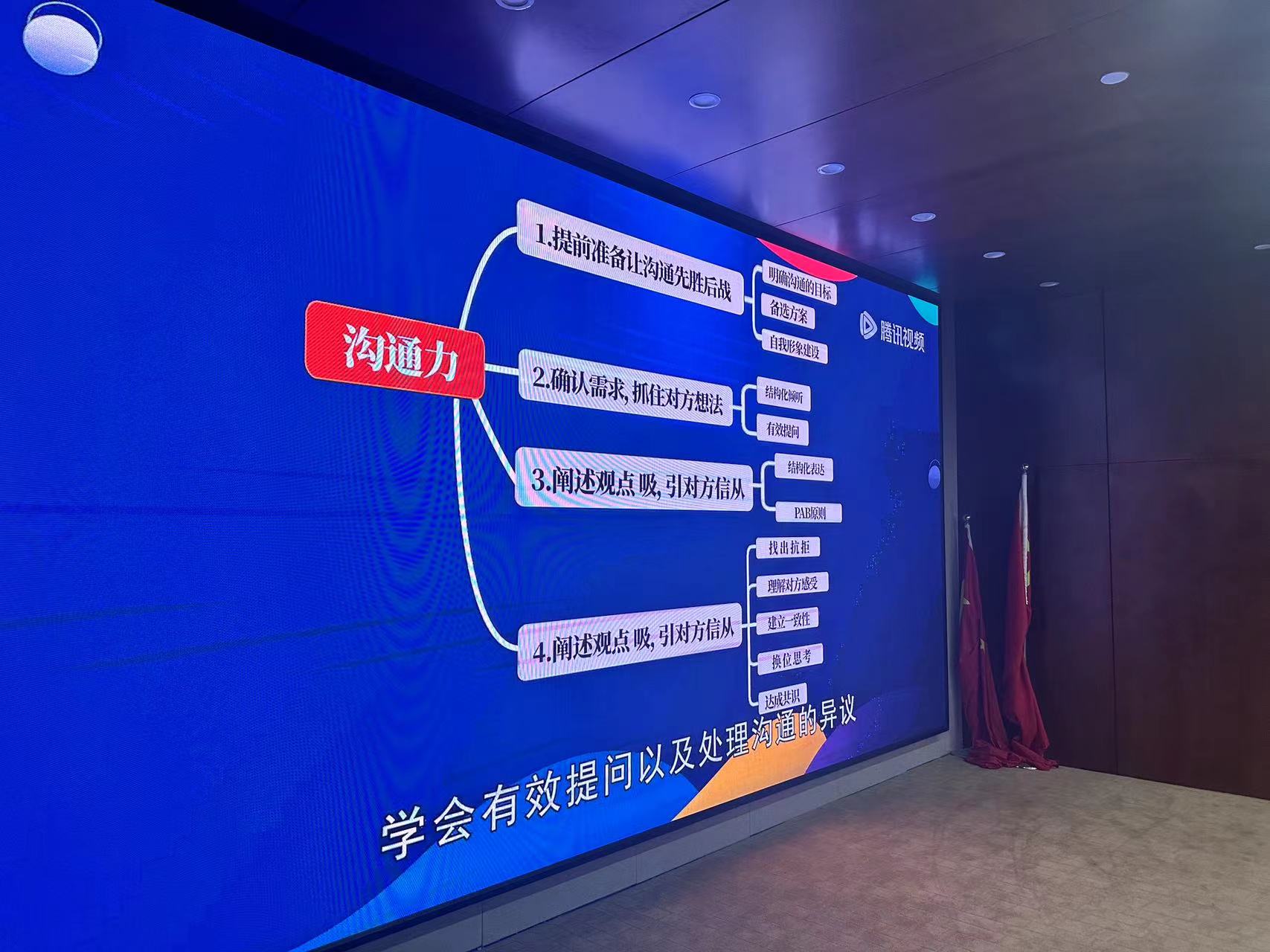 2023年第二十三期-溝通力培訓(xùn)