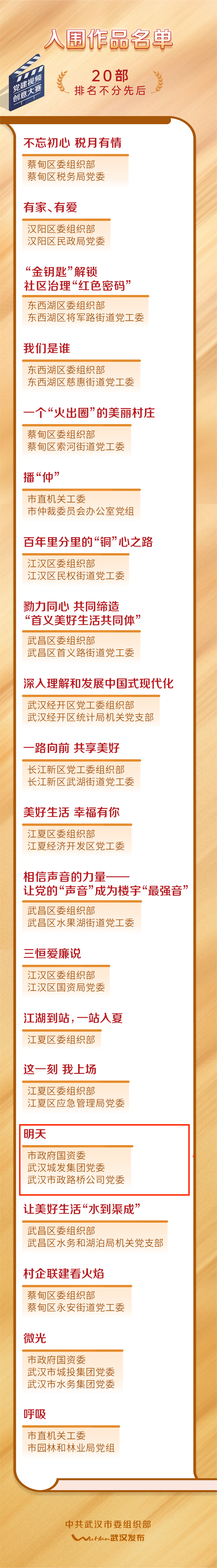 這個視頻大賽,我們入圍啦! 這個視頻大賽,我們入圍啦!