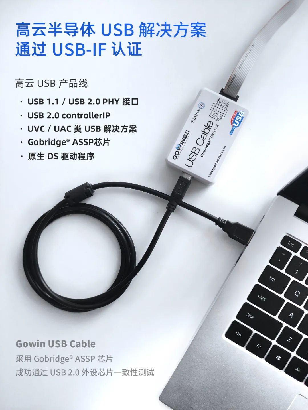 高云半导体通过 USB 2.0 合规认证