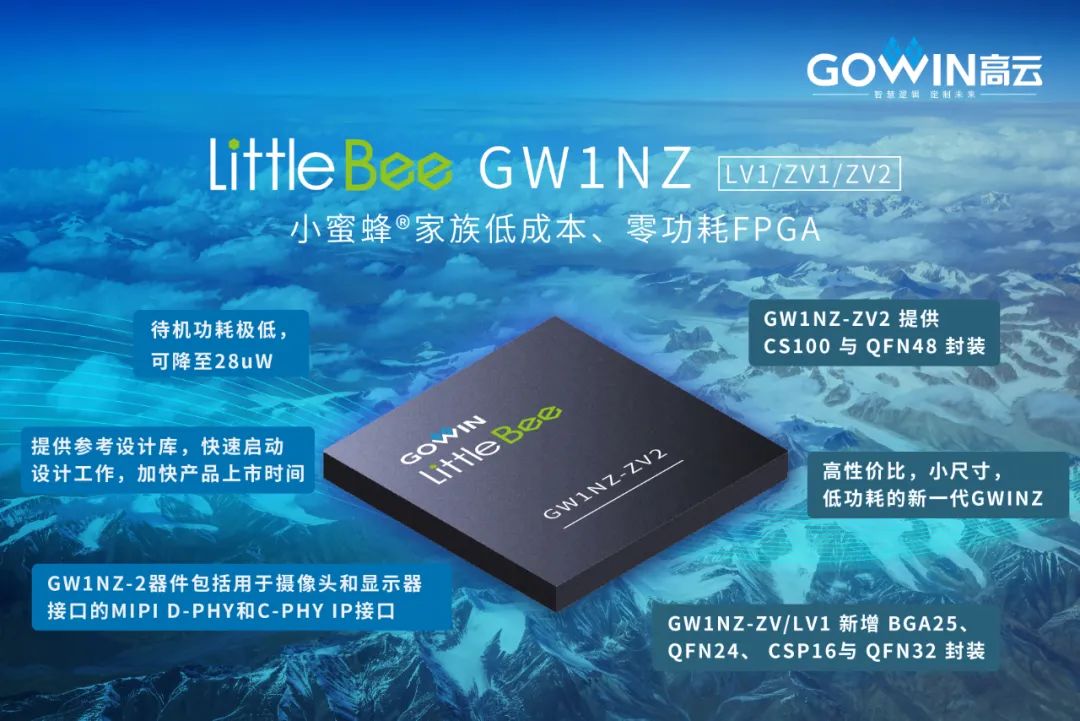 高云半导体扩展入门级GW1NZ家族FPGA产品 高云半导体扩展入门级GW1NZ家族FPGA产品