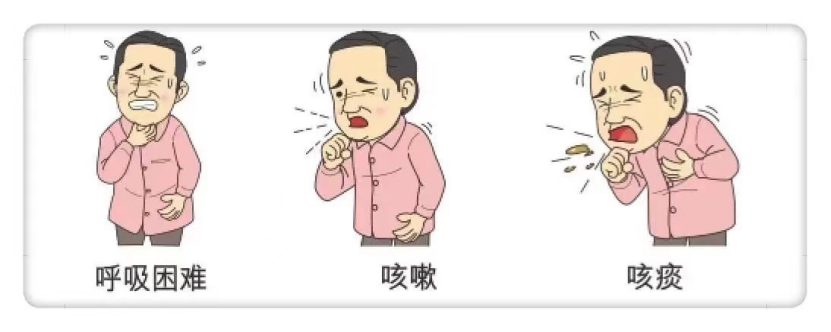 世界慢性阻塞性肺炎日|肺系生命,刻不容缓 世界慢性阻塞性肺炎日|肺系生命,刻不容缓