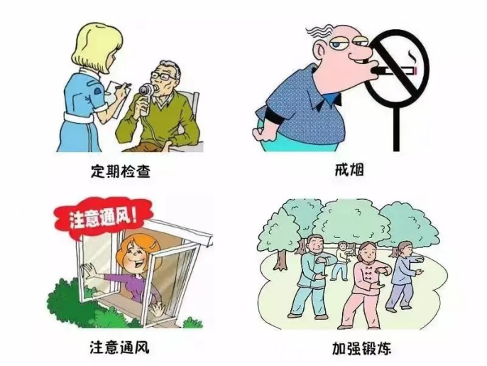 世界慢性阻塞性肺炎日|肺系生命,刻不容缓 世界慢性阻塞性肺炎日|肺系生命,刻不容缓