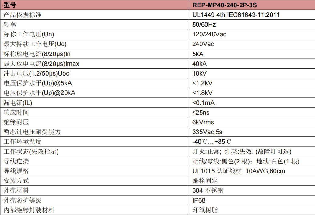 REP-MP40-240-2P-3S
