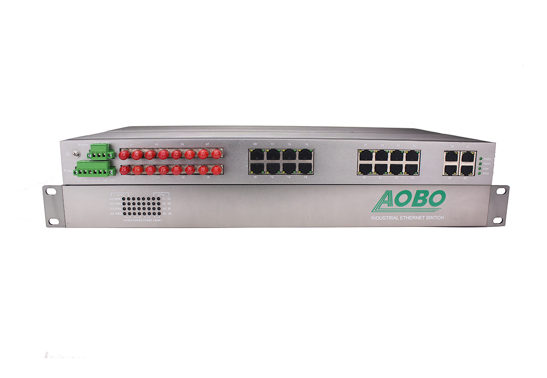 AOBO 3228系列