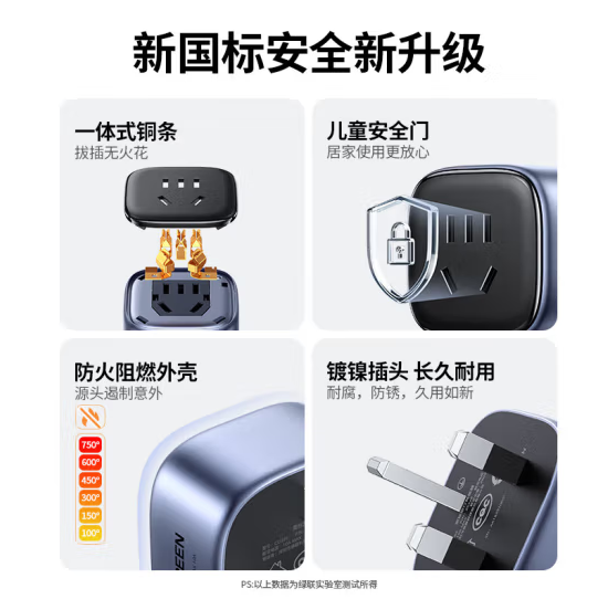 绿联25238 英转中 转换器