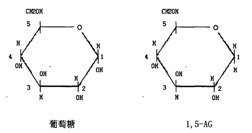1.5-脱水-Ｄ-山梨醇：捕捉血糖变化的先行者