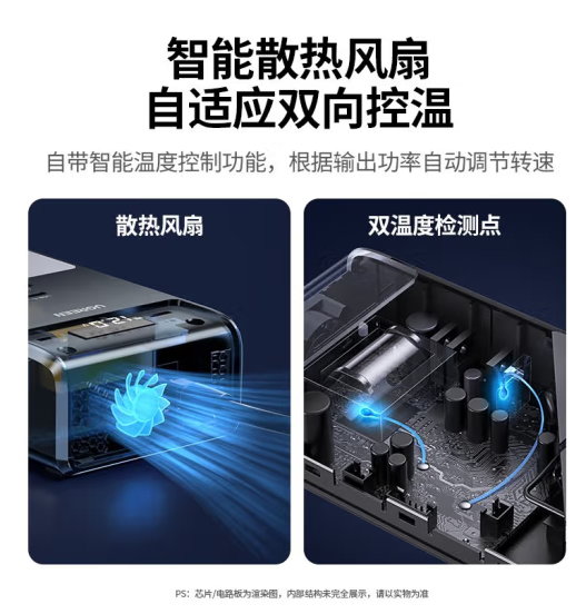 绿联15072 车载逆变器 12V转220V 150W