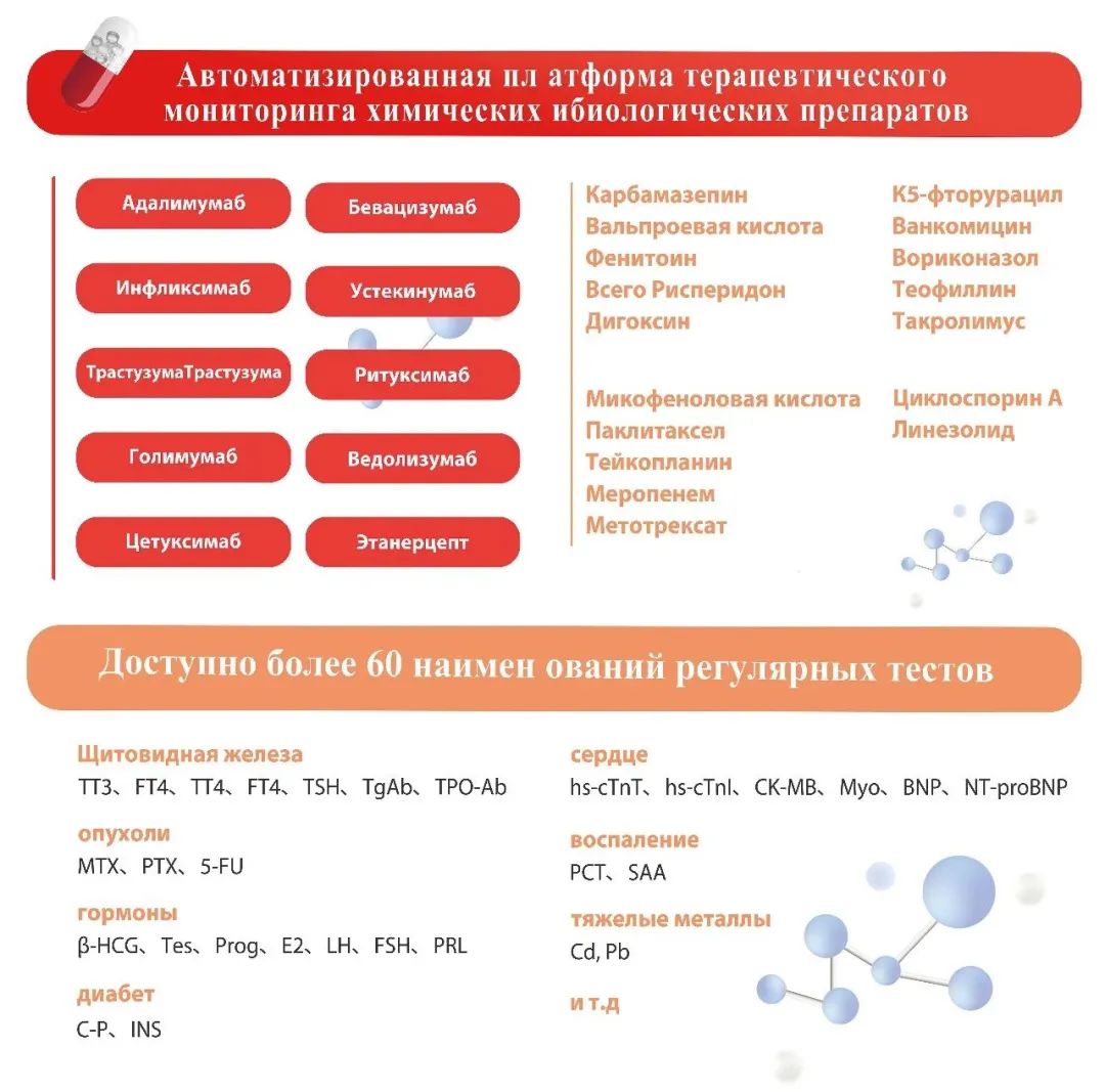 Diagreat invites you to attend the 2023 Russian Health Care Week