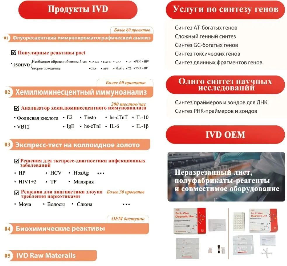 Diagreat invites you to attend the 2023 Russian Health Care Week