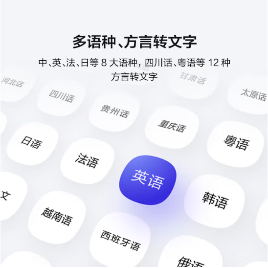 科大讯飞智能录音笔SR201-32G