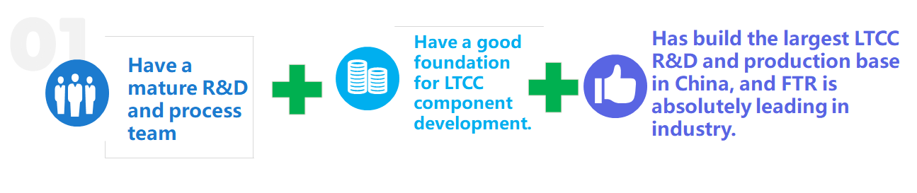 Technical advantages Technical advantages
