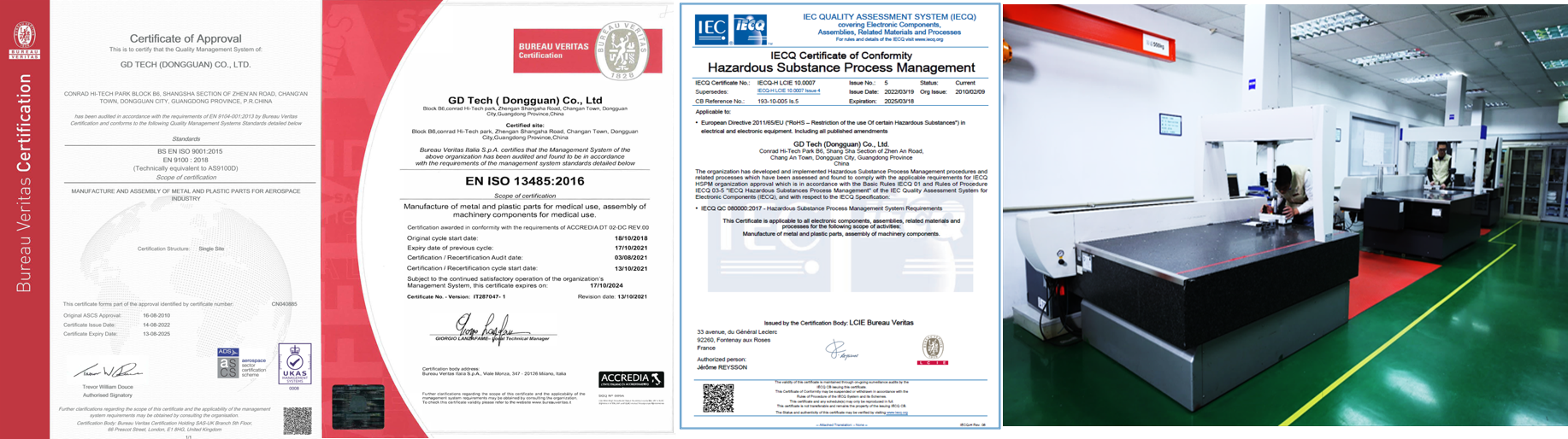 Quality Assurance Quality Assurance