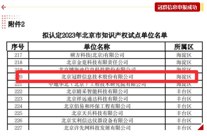 2023年北京市知识产权试点示范单位揭晓,冠群信息成功上榜! 2023年北京市知识产权试点示范单位揭晓,冠群信息成功上榜!