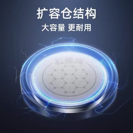 南孚传应纽扣电池CR1220 3V锂电 （一板5粒）