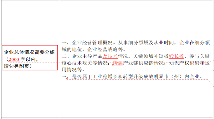 政策解读 | 国家级专精特新小巨人企业申报常见问题解析 政策解读 | 国家级专精特新小巨人企业申报常见问题解析