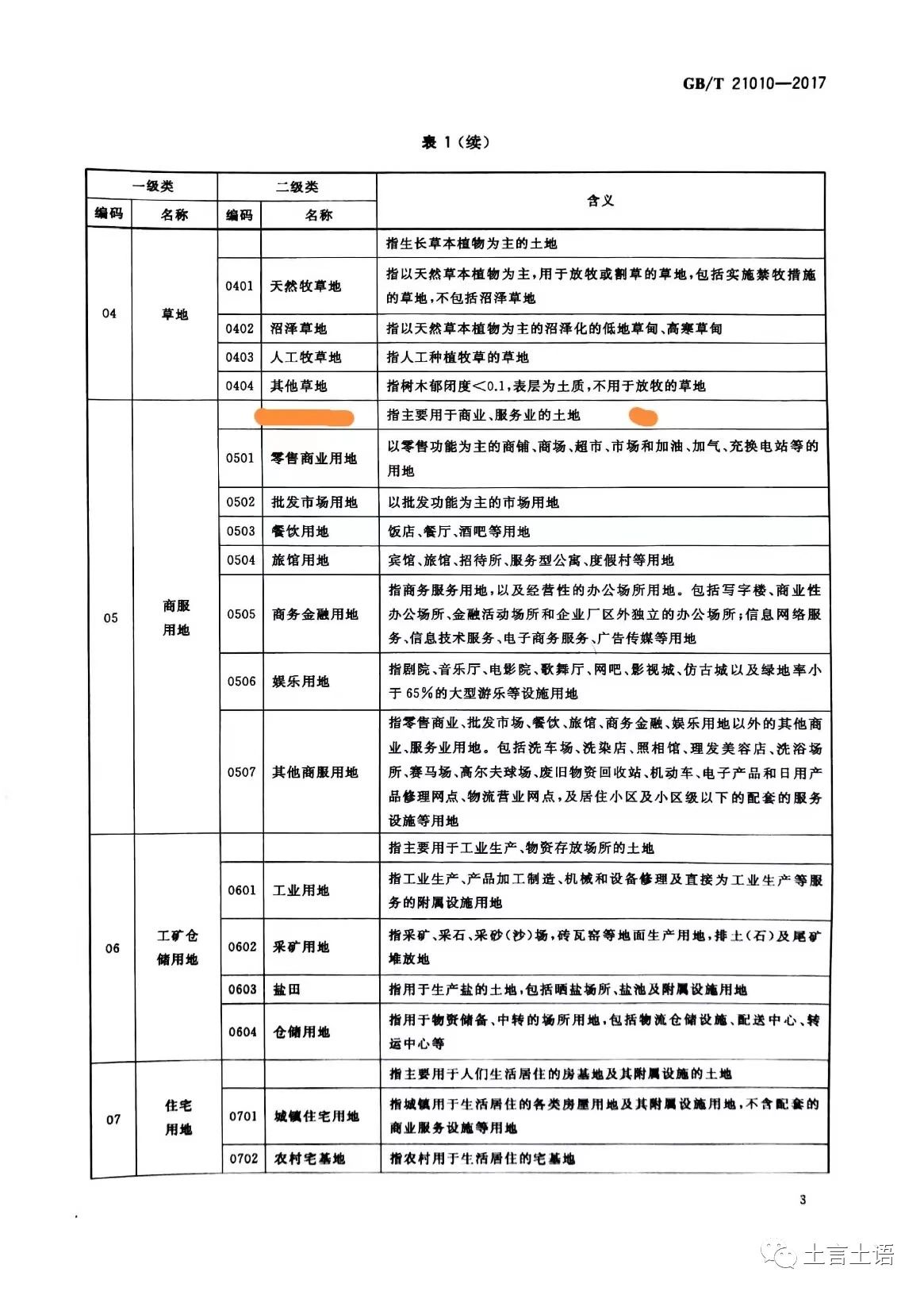 “其他草地”是农用地还是未利用地？这还真是个问题！