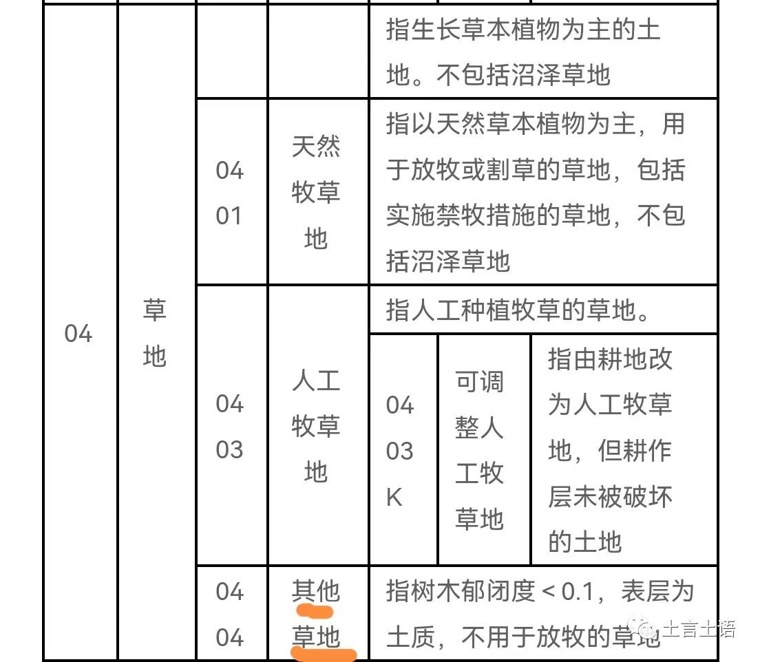 “其他草地”是农用地还是未利用地？这还真是个问题！