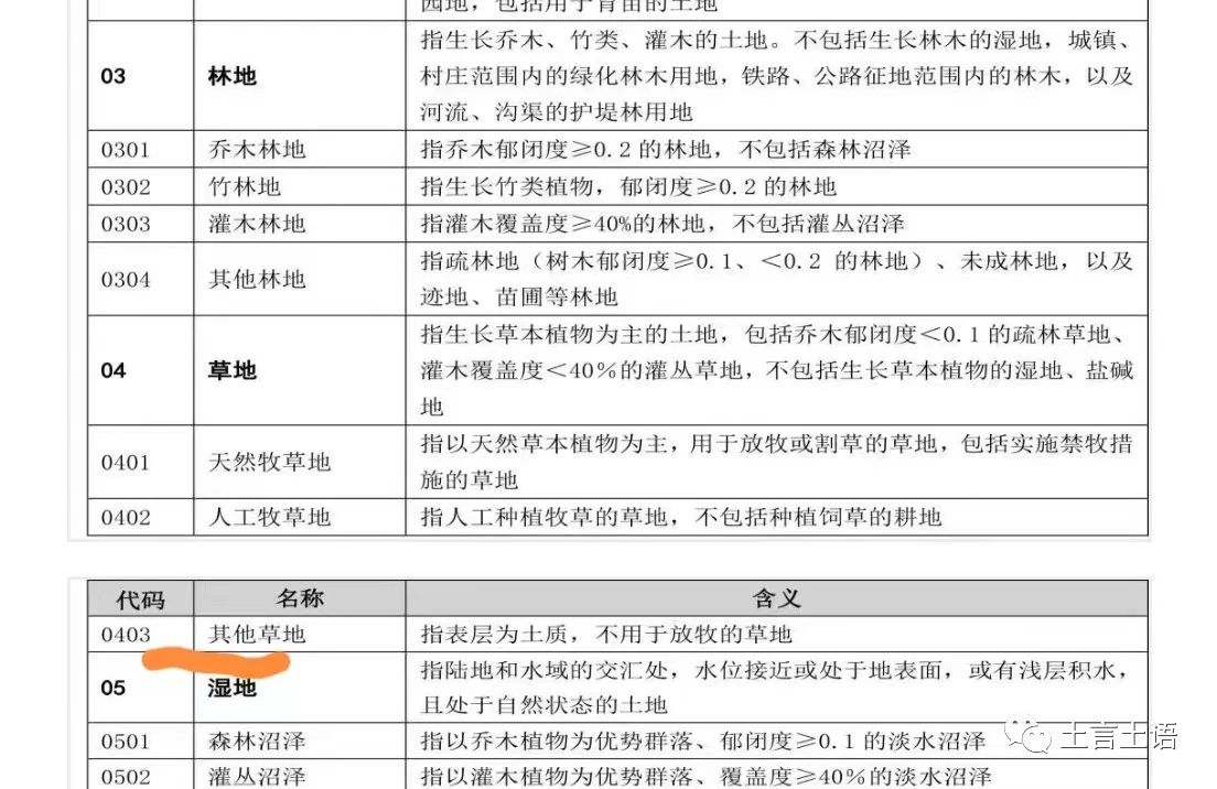 “其他草地”是农用地还是未利用地？这还真是个问题！