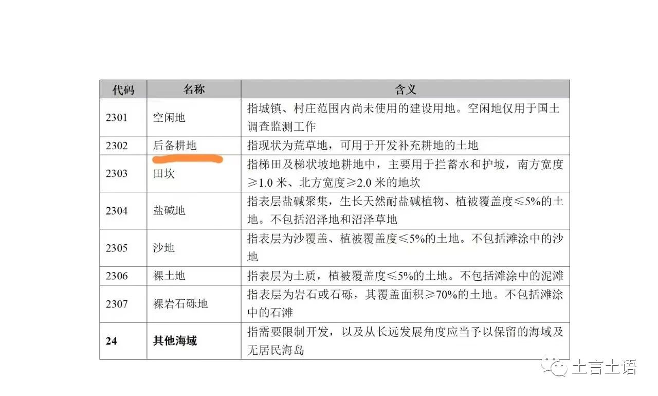 “其他草地”是农用地还是未利用地？这还真是个问题！