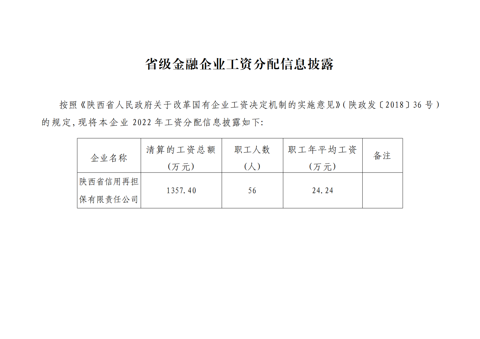 省级金融企业工资分配信息披露