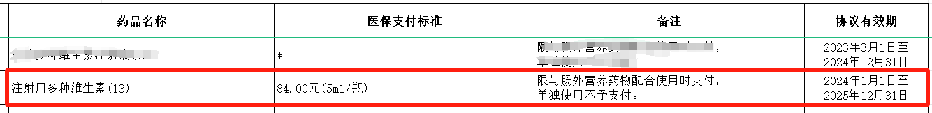 热烈祝贺汉光药业汉维®注射用多种维生素(13)成功纳入国家医保目录 热烈祝贺汉光药业汉维®注射用多种维生素(13)成功纳入国家医保目录