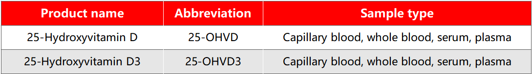 Diagreat newly launches its second-generation 25-OHVD product!