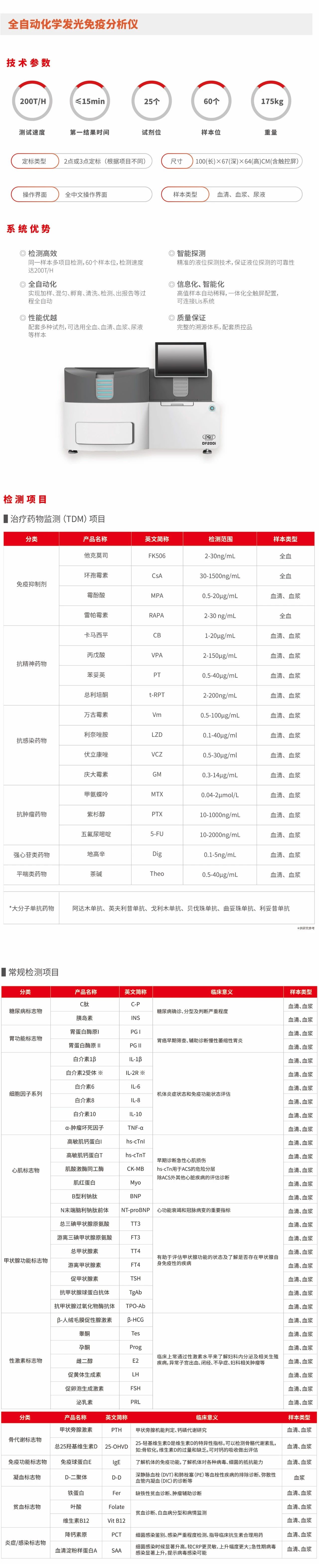 喜报 | 红龙扑克生物化学发光产品成功中选25省体外诊断试剂集采！