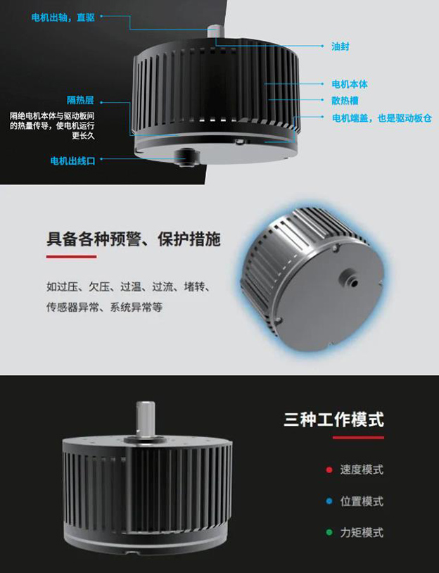 【全新来袭③】施罗德“云智能电机”为开发者赋能！——云鹏系列