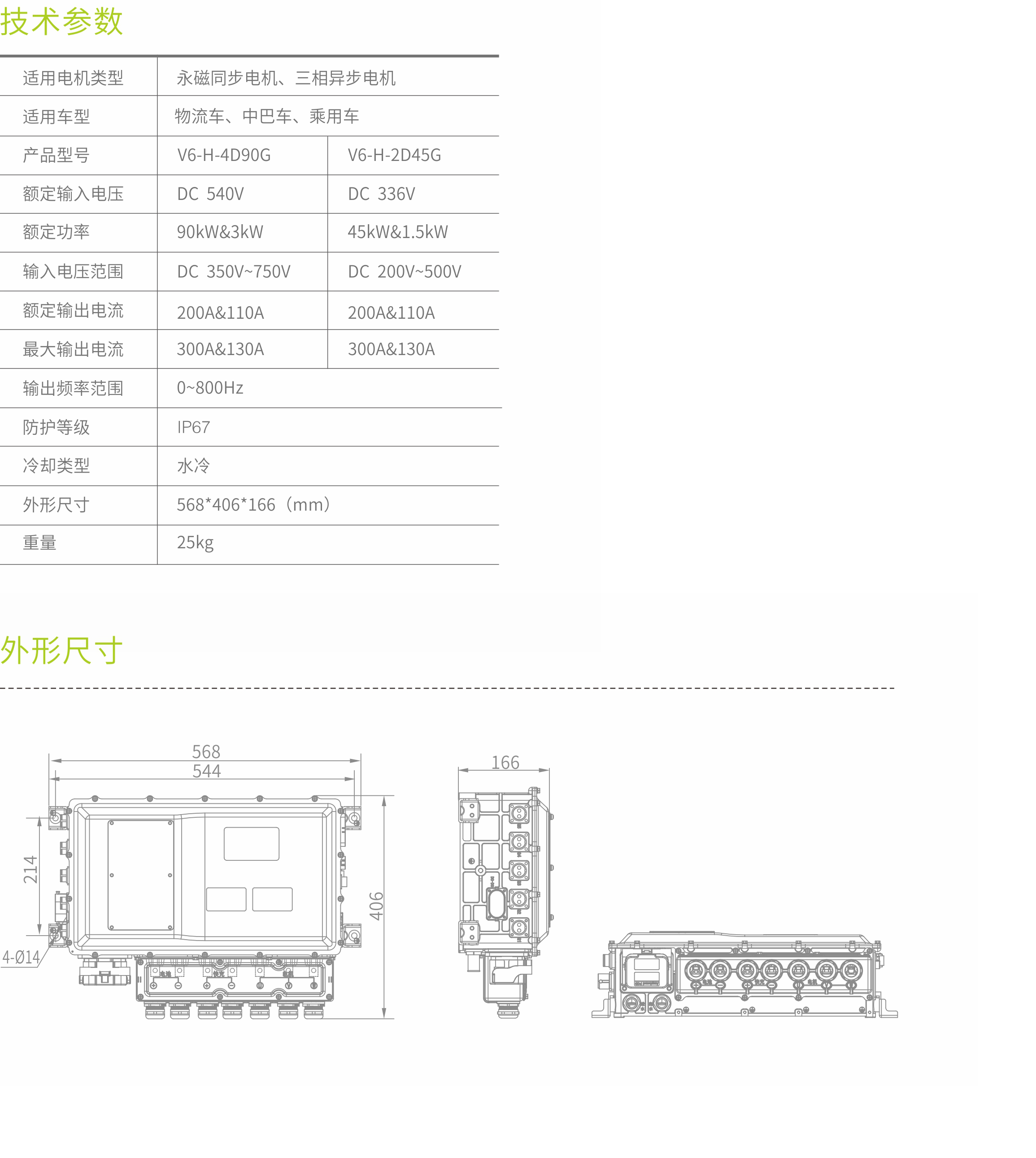 三合一驱动电机控制器