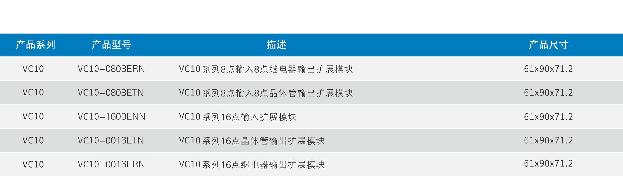 VC10 系列通用经济型PLC