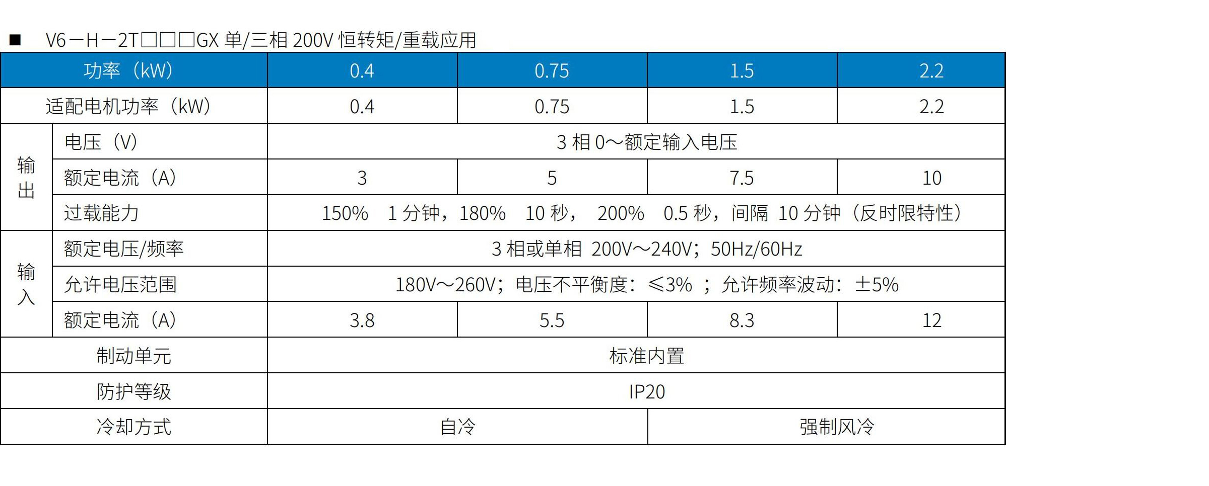 V6系列通用变频器
