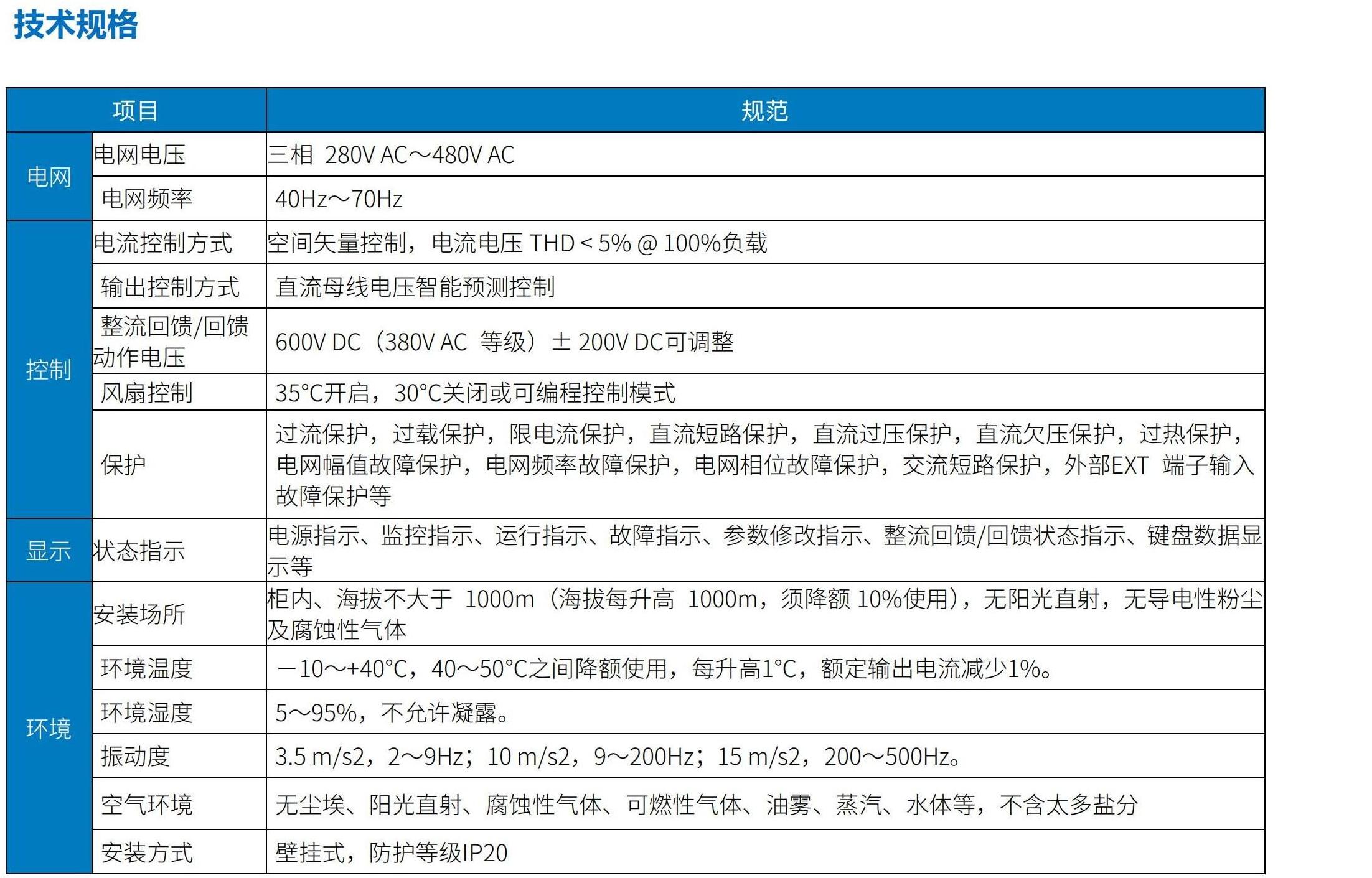 VTF能量回馈单元