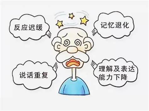 大众科普|脑卒中,并非“卒”不及防 大众科普|脑卒中,并非“卒”不及防