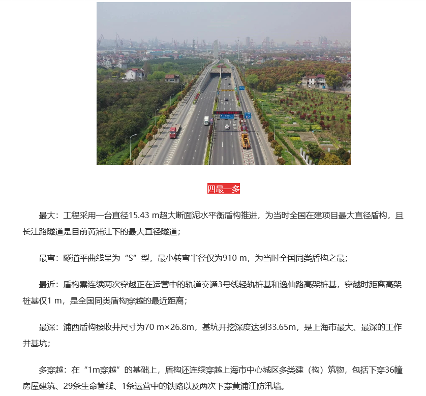 上海市長(zhǎng)江路越江隧道工程榮獲國(guó)家優(yōu)質(zhì)工程獎(jiǎng)