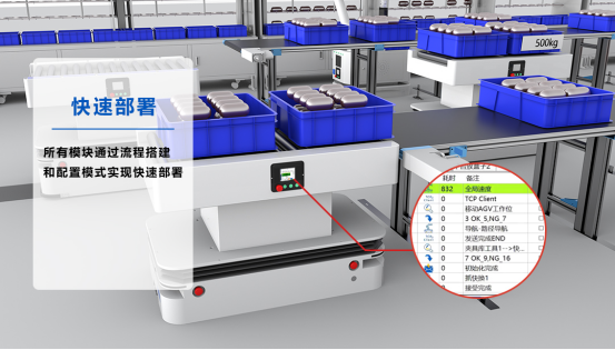 应用案例:智能喷砂产品转运系统的革新实践 应用案例:智能喷砂产品转运系统的革新实践