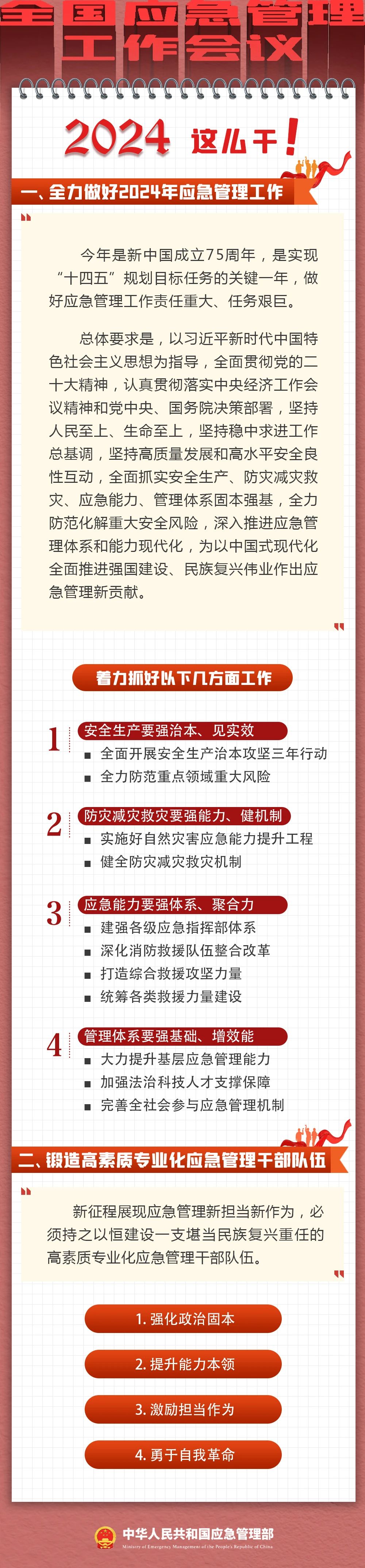 一文读懂全国应急管理工作会议