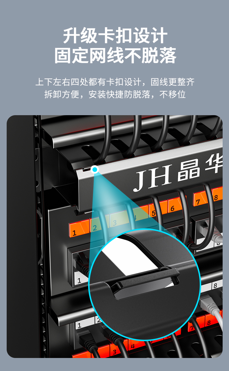 【P940】晶华理线架24口（12档双排24口）