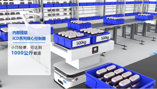 助力实现智慧生产：机械行业的未来之路
