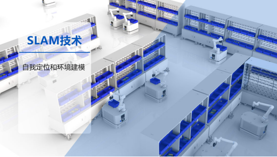 AMR機器人核心技術：SLAM與路徑規劃