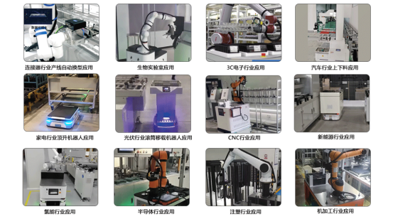 AMR機器人核心技術：SLAM與路徑規劃