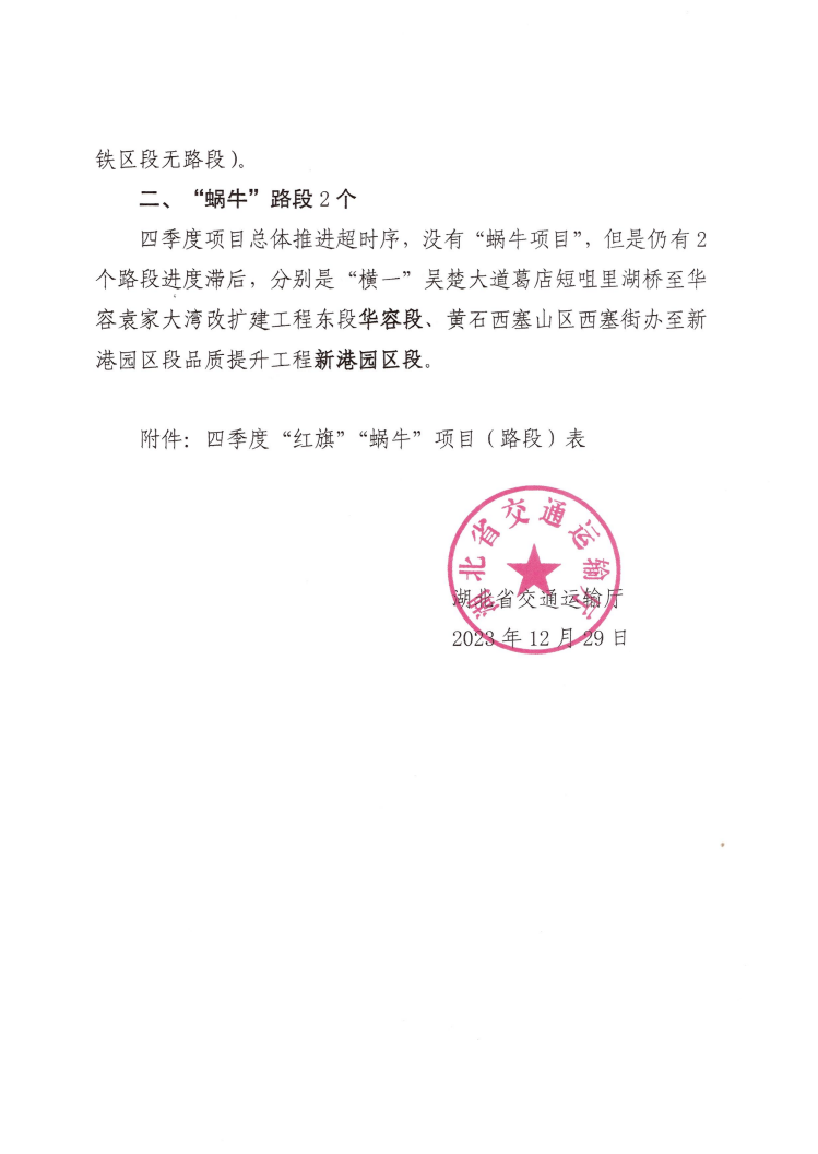 實(shí)干篤行 開局爭(zhēng)先|這個(gè)項(xiàng)目又獲一紅旗! 實(shí)干篤行 開局爭(zhēng)先|這個(gè)項(xiàng)目又獲一紅旗!