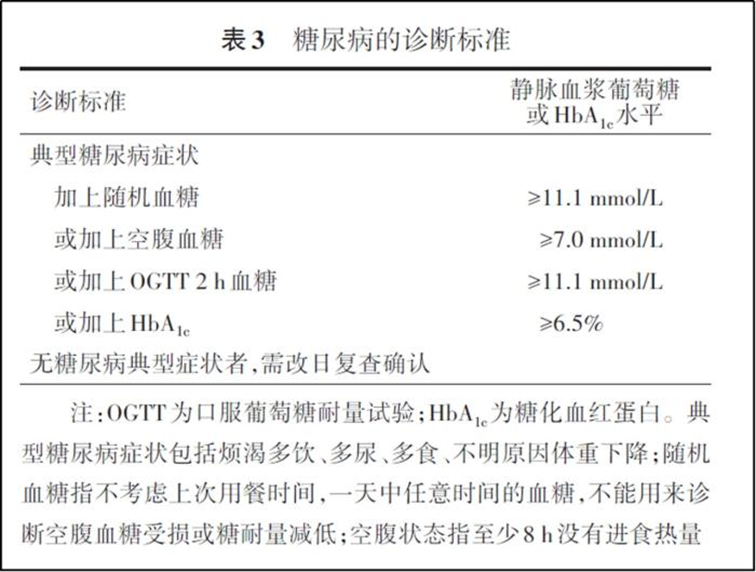 血糖守护者：红龙扑克糖化血红蛋白检测，准确便捷，稳定无忧
