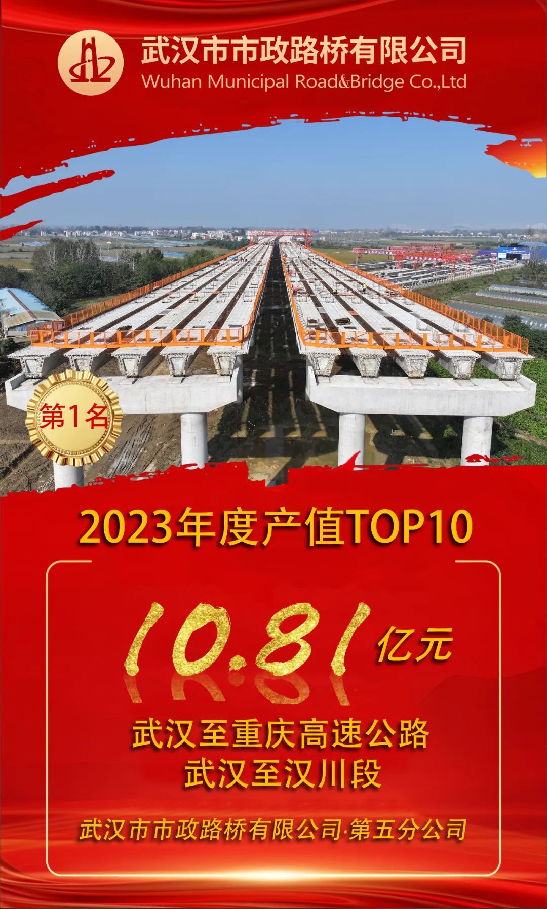 【年度榜單】來了!路橋公司2023年度項(xiàng)目產(chǎn)值TOP5出爐! 【年度榜單】來了!路橋公司2023年度項(xiàng)目產(chǎn)值TOP5出爐!