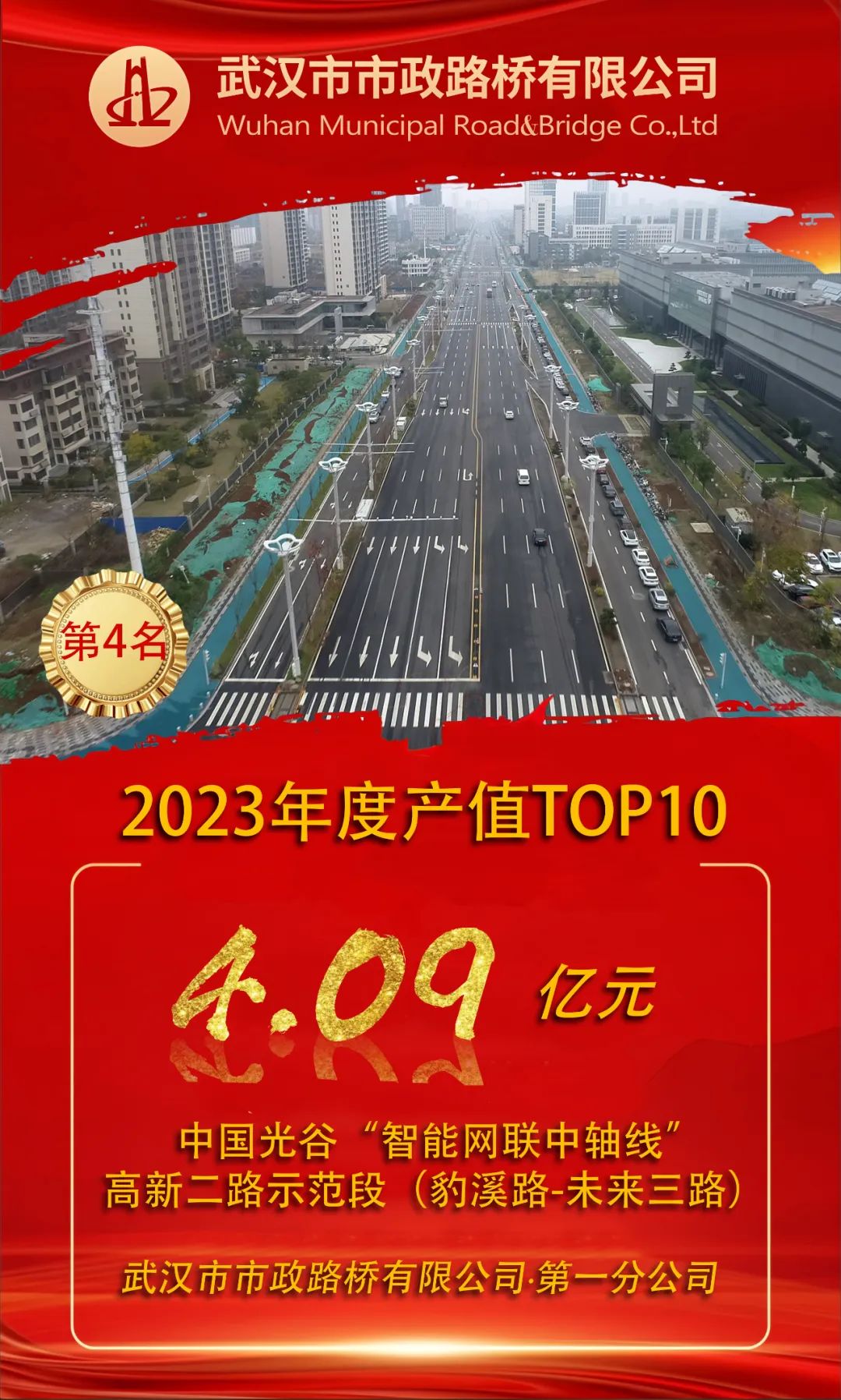 【年度榜單】來了!路橋公司2023年度項(xiàng)目產(chǎn)值TOP5出爐! 【年度榜單】來了!路橋公司2023年度項(xiàng)目產(chǎn)值TOP5出爐!