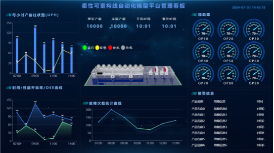 复合机器人实验室智能检验解决方案:重塑未来检测流程 复合机器人实验室智能检验解决方案:重塑未来检测流程