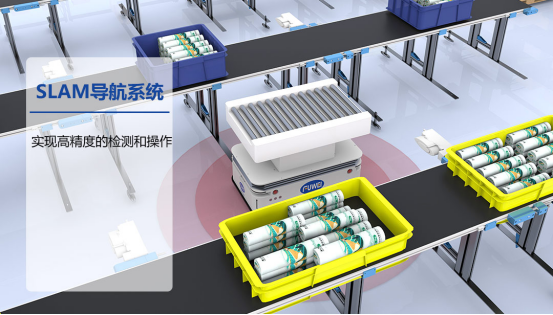 富唯智能移动机器人:食品加工行业的自动化革新者与未来引领者 富唯智能移动机器人:食品加工行业的自动化革新者与未来引领者