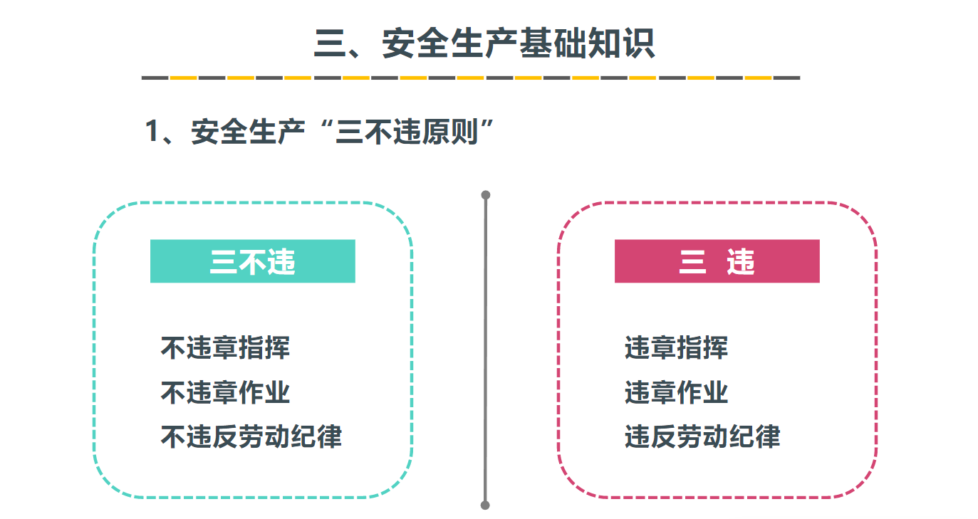 安全意識和安全操作技能培訓 安全意識和安全操作技能培訓